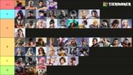 Tekken 7 definitive character tier list for January 2024 (Image via Tiermaker)